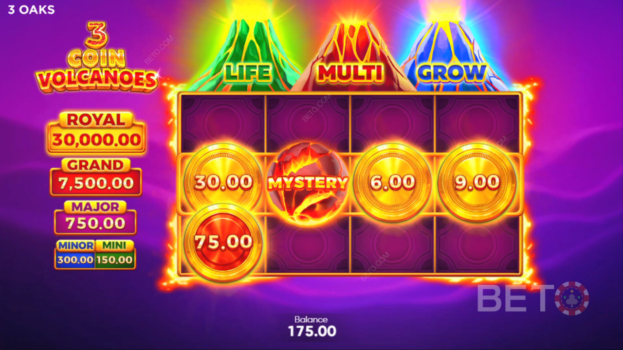 3 Coin Volcanoes Review by BETO Pokies