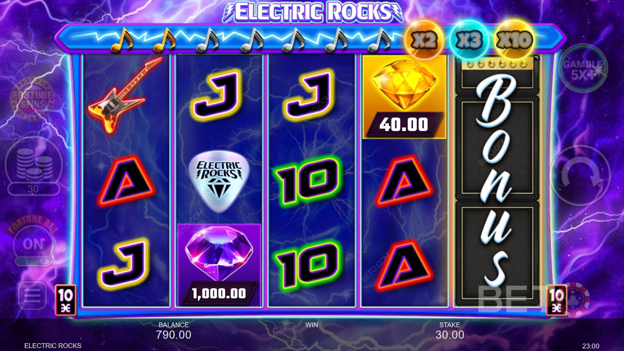 Electric Rocks: BETO Pokies