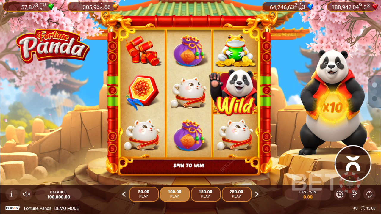 Is Fortune Panda a Ripper?