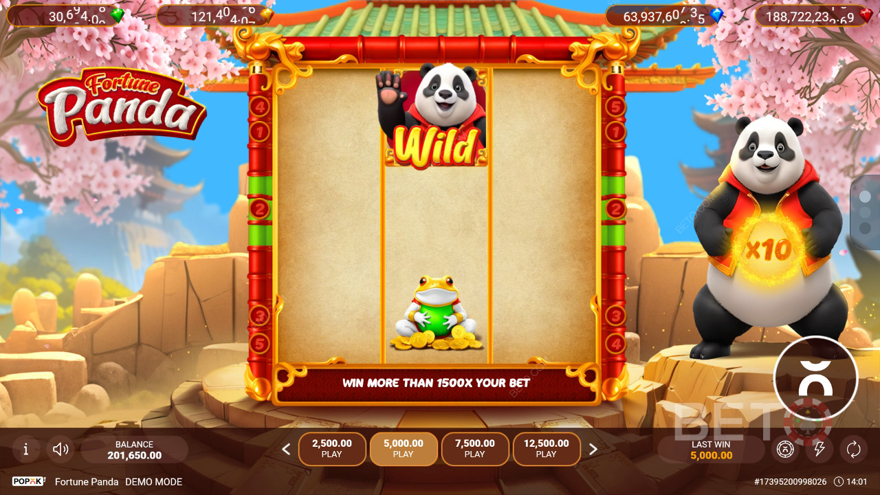 Theme & Design: Aussie Panda