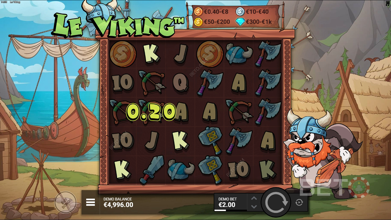 Theme & Design: Aussie Viking Escapade