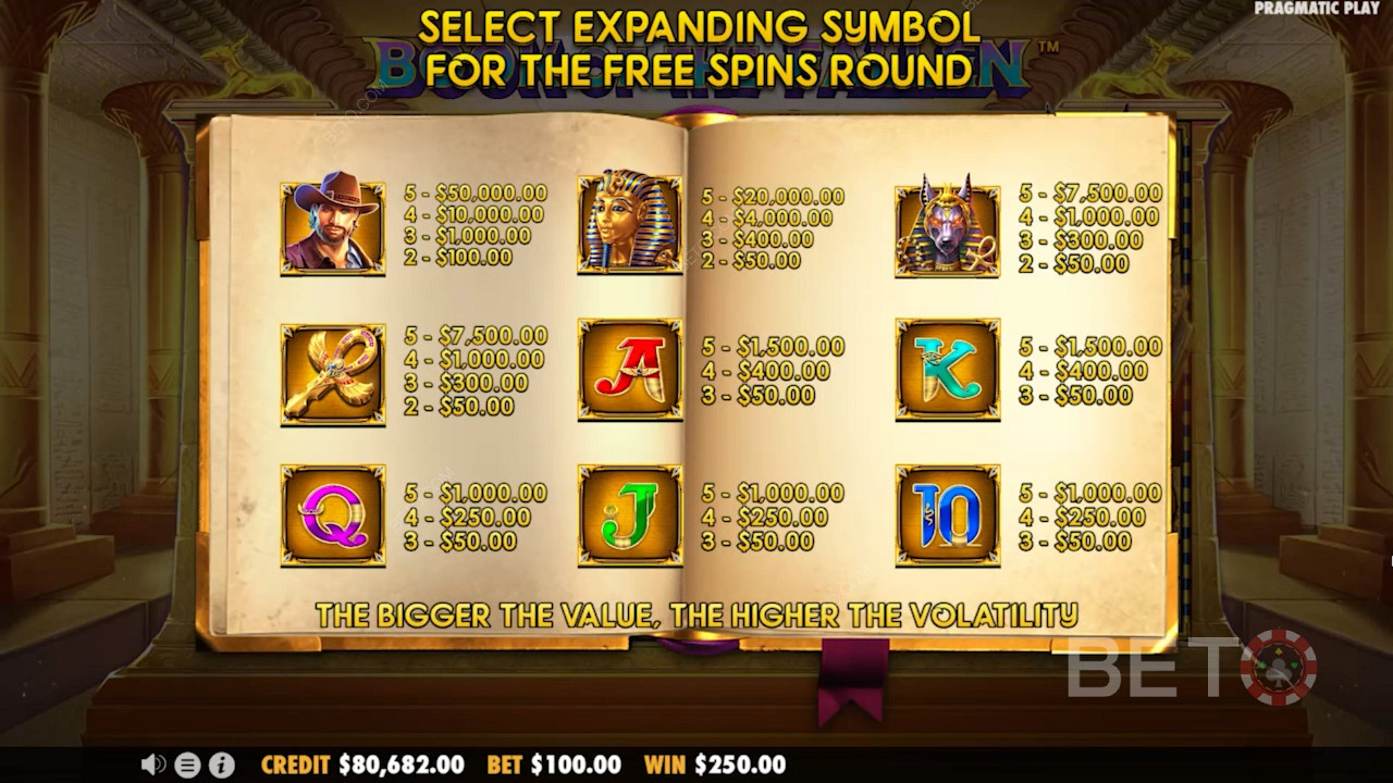 Snag 10 Free Spins and pick your special Expanding symbol in the Bonus Round