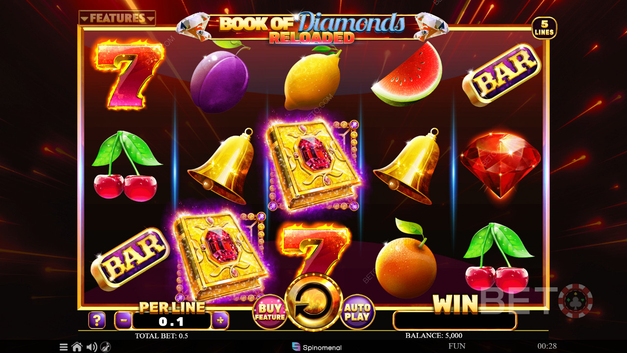 Ripper 5x3 pokie layout