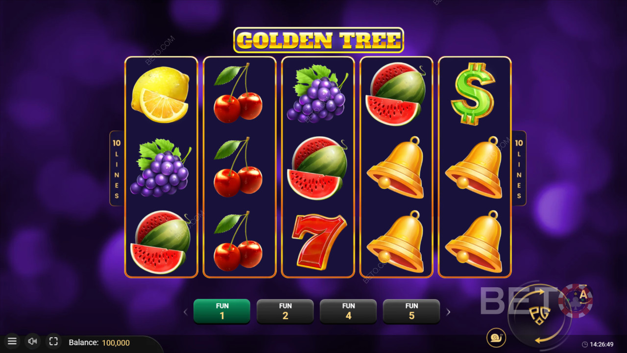 Is Golden Tree a Ripper?