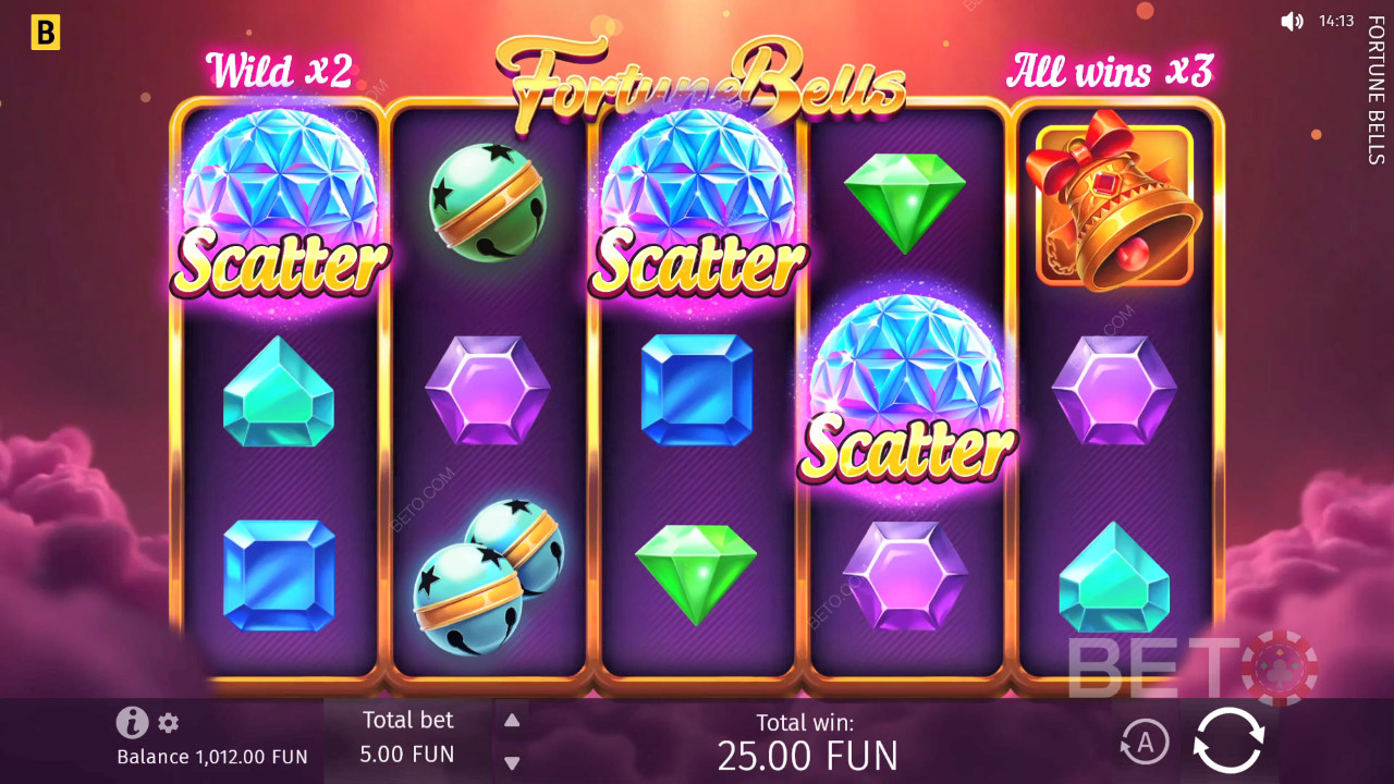 Fortune Bells Review by BETO Pokies