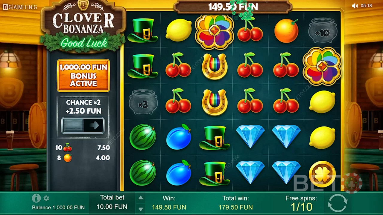 Multiplier symbols pop up during Free Spins only, mate
