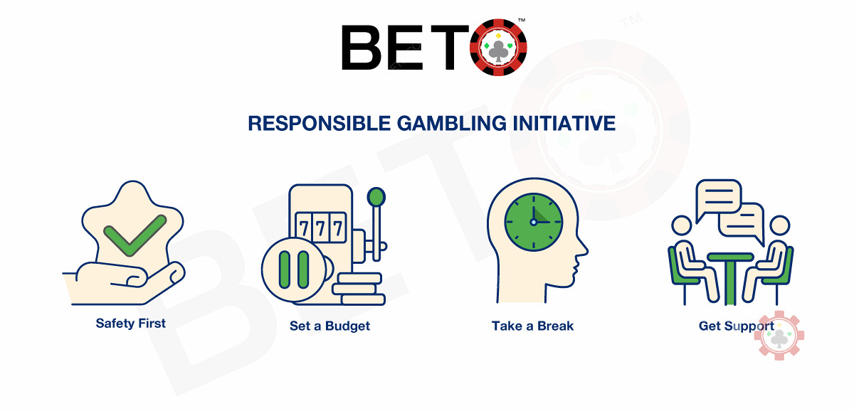 Safe Online Gambling - Tips and Advice