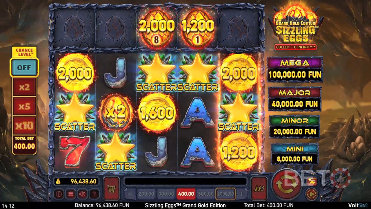 Sizzling Eggs Grand Gold Edition Review by BETO Pokies