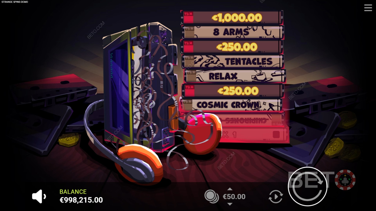 Strange Spins: Worth a Punt or Not?