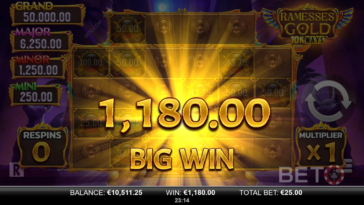 Should You Play Ramesses Gold 10K Ways?