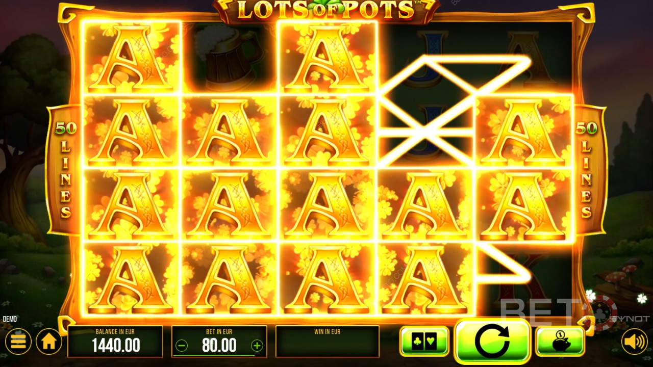 How to Play SYNOT Games
