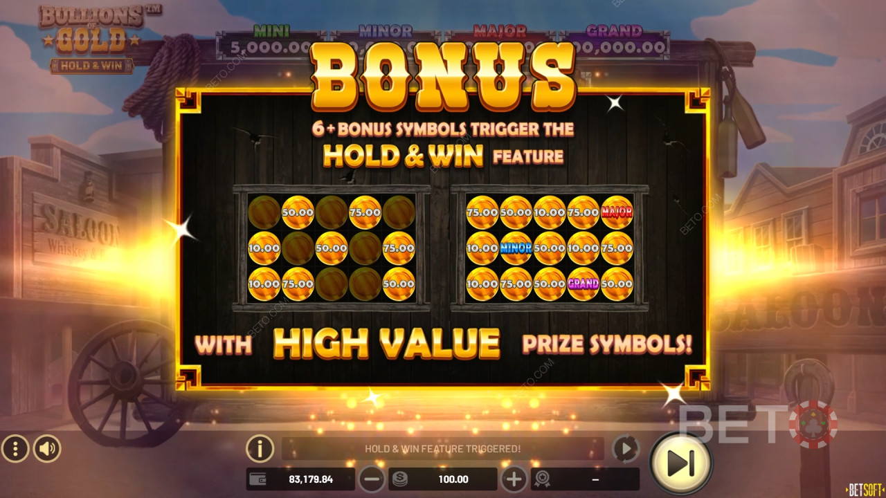 Bonus Features Explained in Bullions of Gold by Betsoft