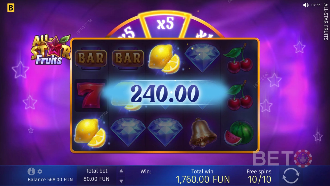 All-Star Fruits: Worth a Spin or Not?