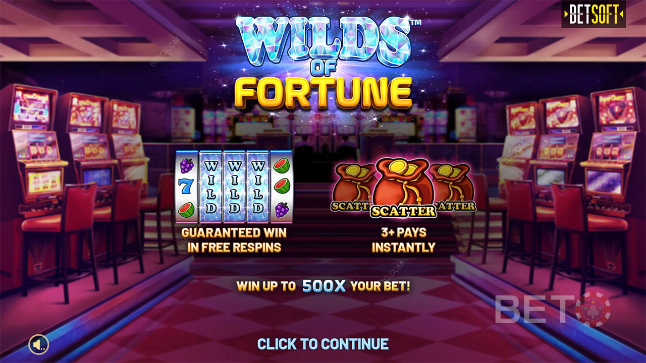 Unleash the ripper wilds of endless thrills with new Betsoft pokie game