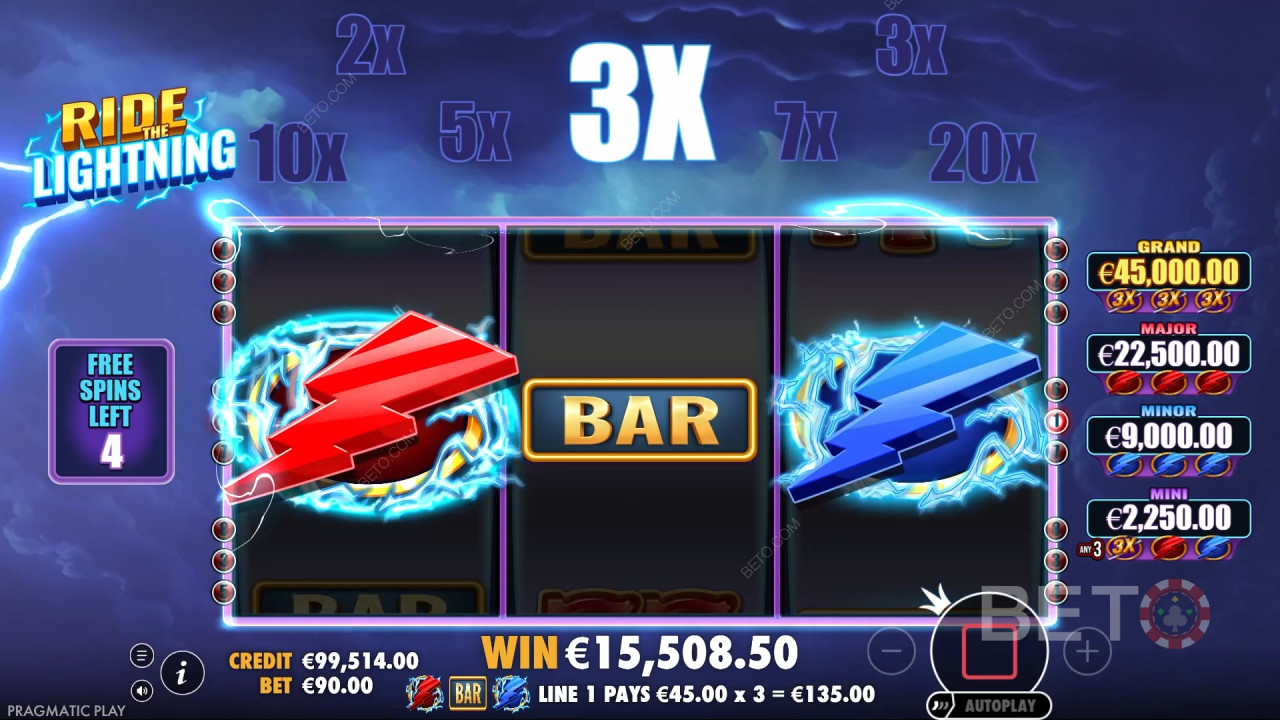 Is Ride the Lightning Worth Your Time?