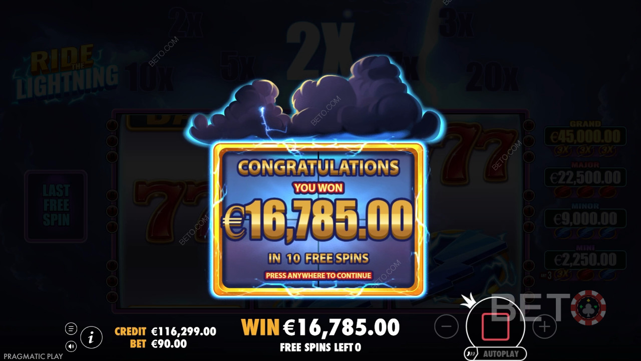 Win 10,000x Your bet in the Ride the Lightning Pokie Online!