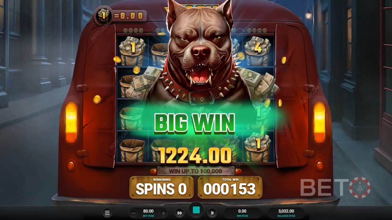Cash in Transit Review by BETO Pokies