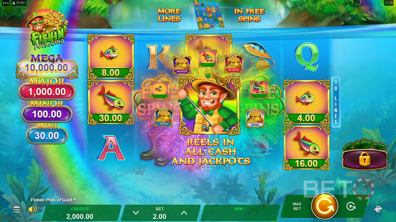 Theme & Design: Aussie Ocean Gold Rush