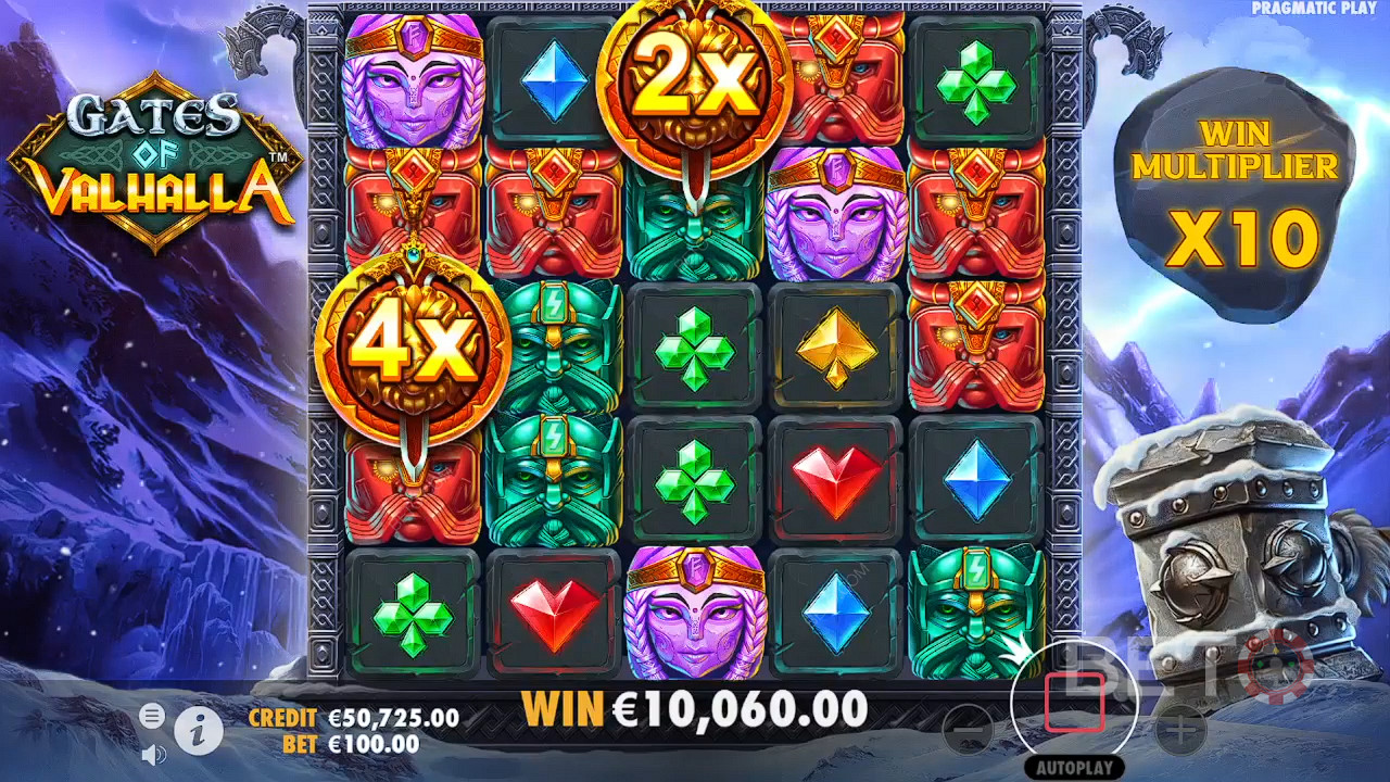 Gates of Valhalla Review by BETO Pokies