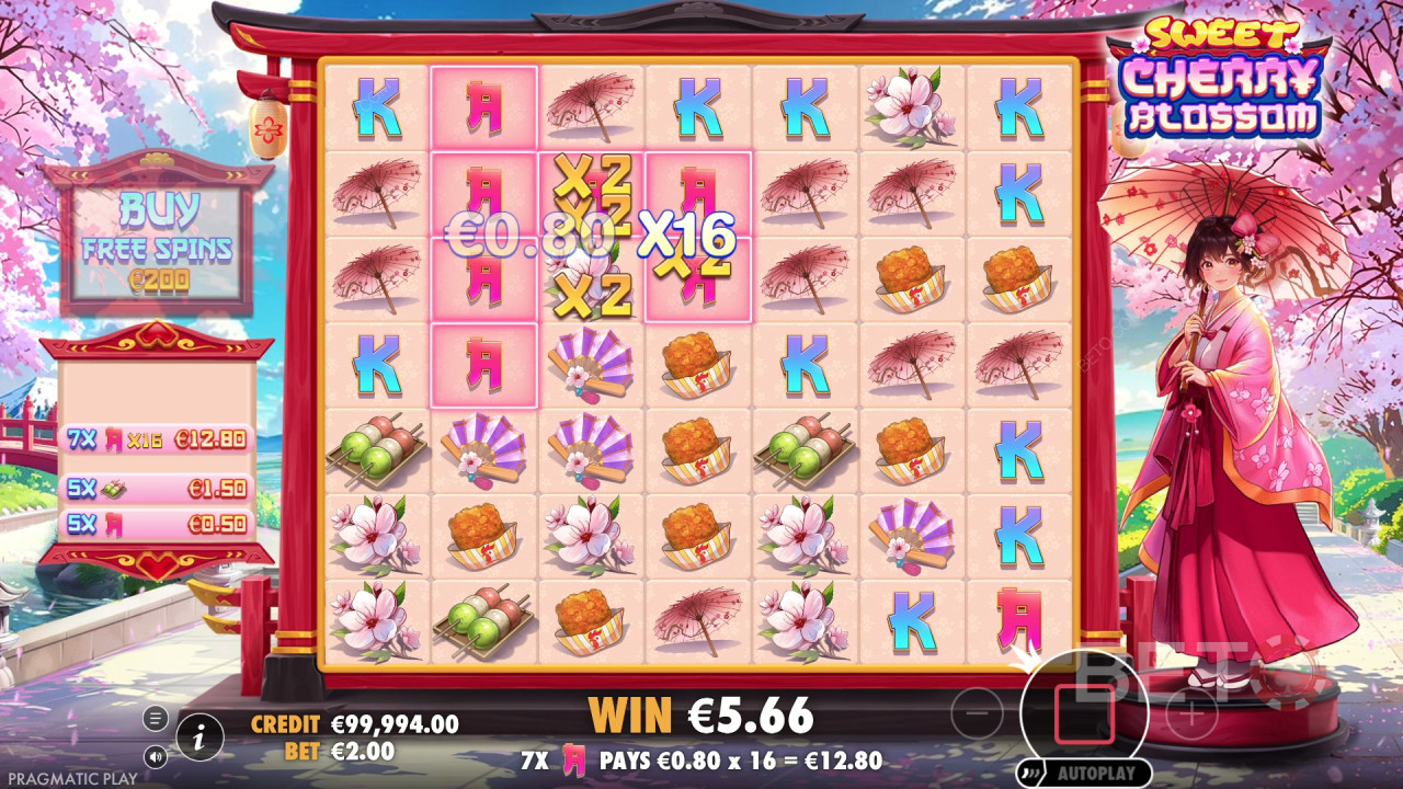 Sweet Cherry Blossom Review by BETO Pokies