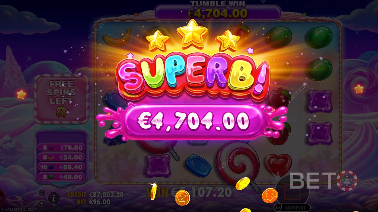 Sweet Bonanza 2500 Review by BETO Pokies