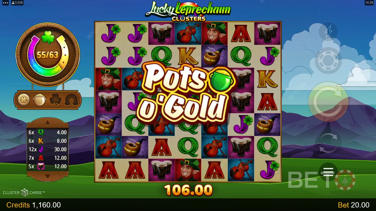 Lucky Leprechaun Clusters: A Pokie Worth a Go?