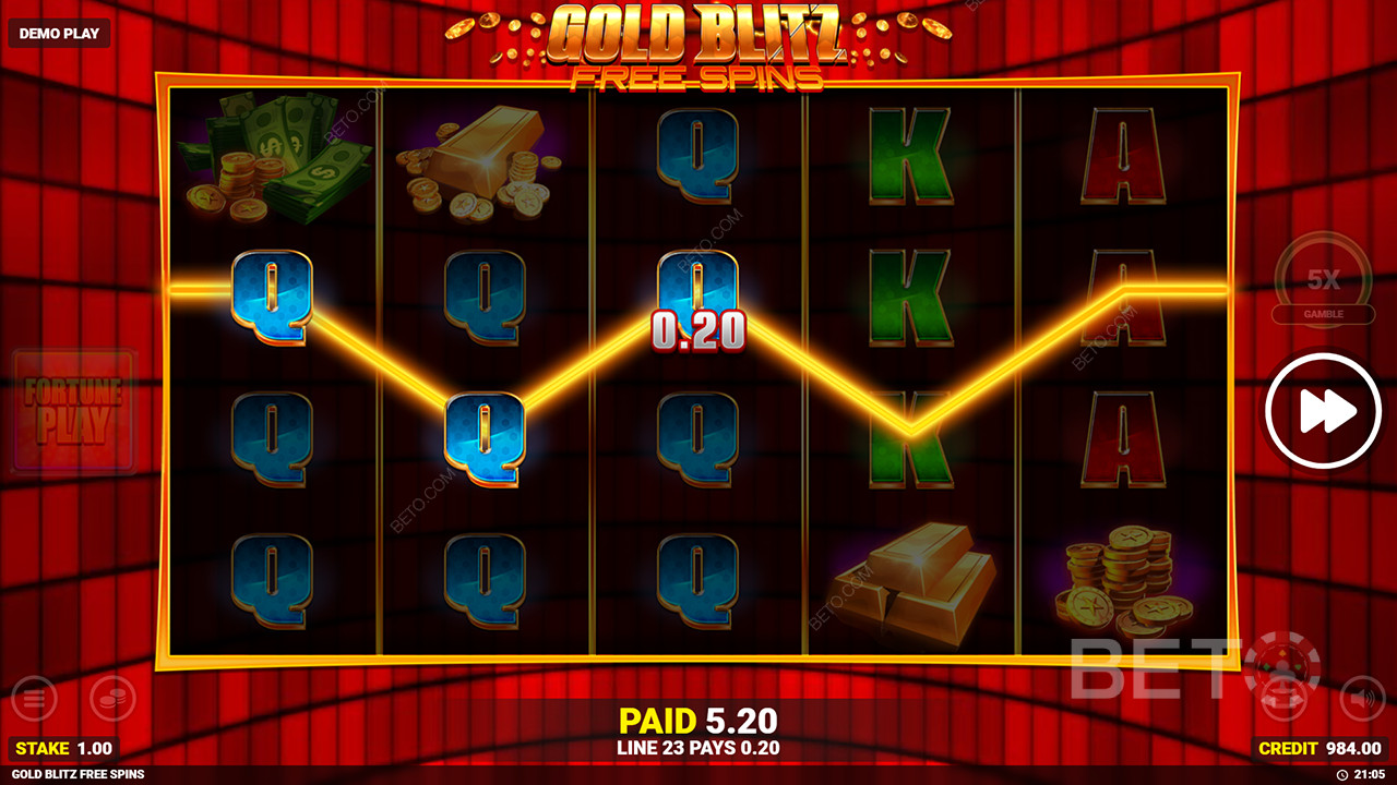 Theme & Design: Aussie Gold Rush Dream