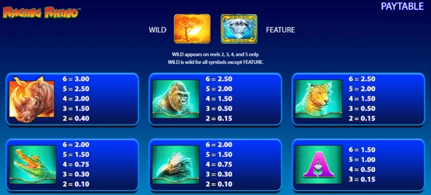 Unique prize combos await in Raging Rhino pokie