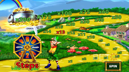 Decoding Rainbow Riches Symbols and Payouts