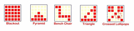 Top-notch winning patterns in Aussie 75 ball bingo games